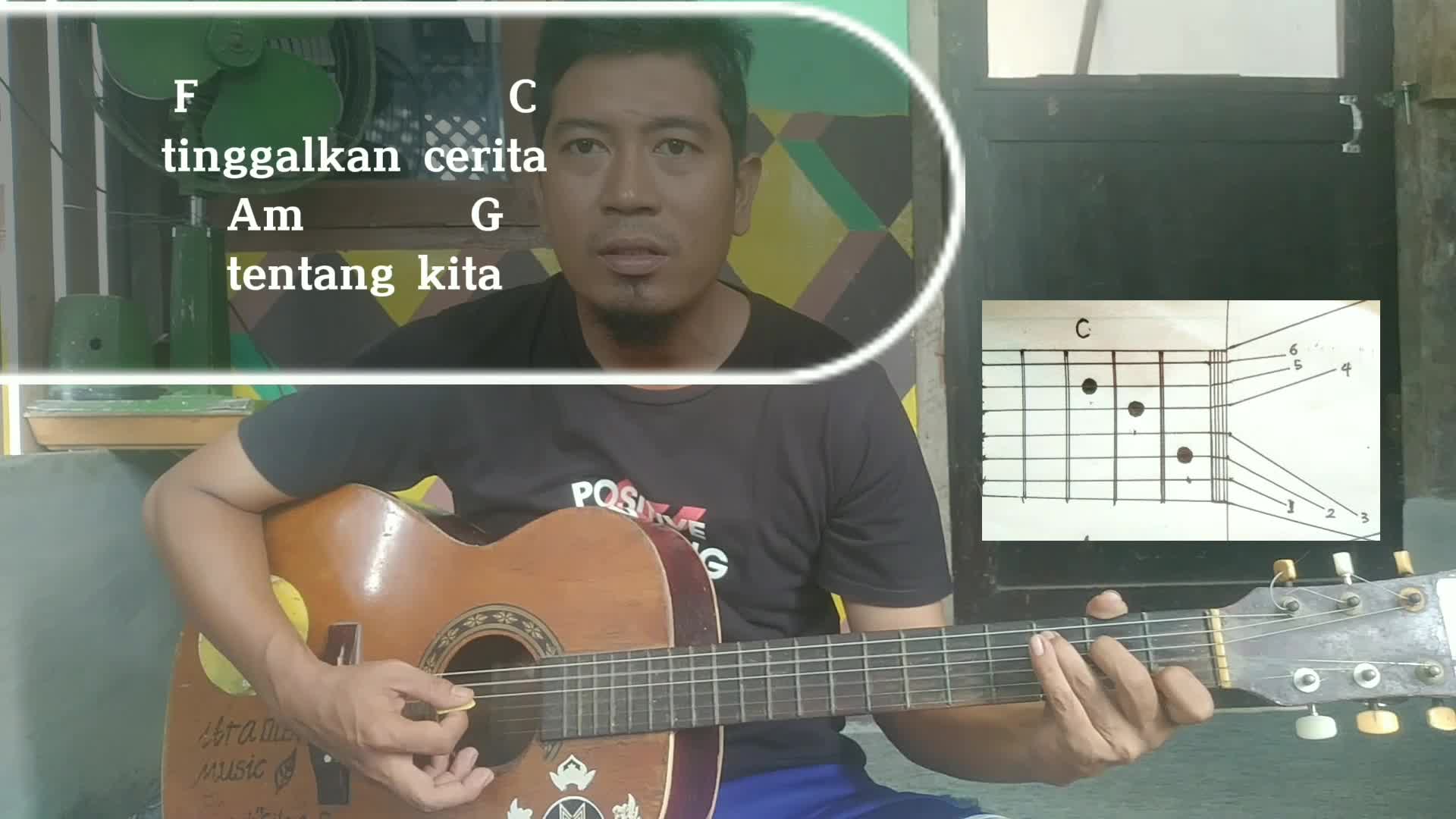 Citra Santoso Kota Lubuk Pakam Sumatra Utara cover Peterpan semua tentang kita