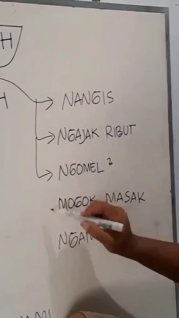 Jadi paham kan kenapa hewan kurban itu Jantan?