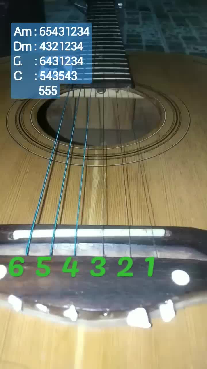 tutorial petikan