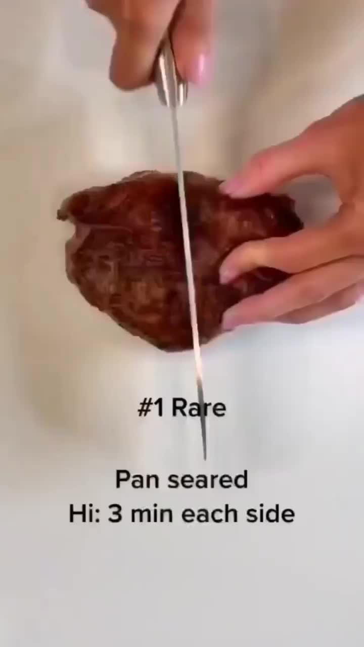 Kamu Suka Tingkat Kematangan Yang Mana?