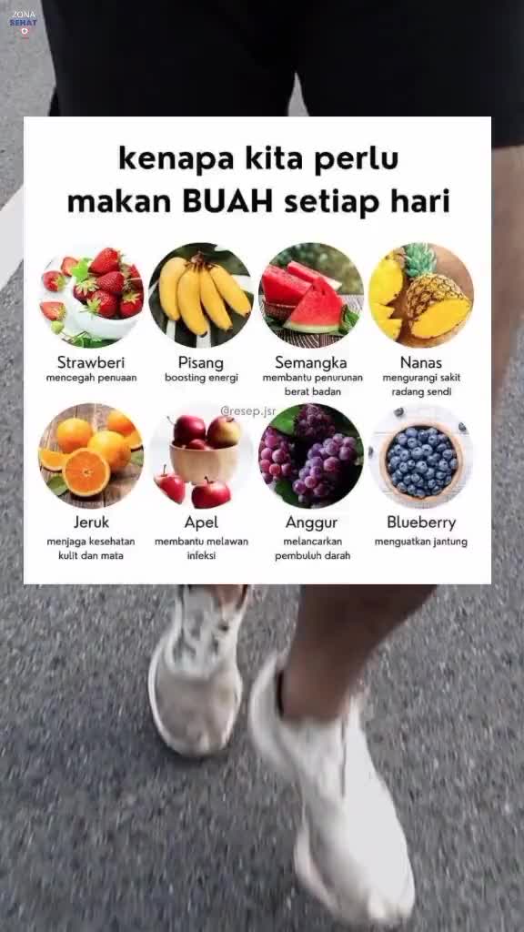 kenapa kita perlu buah setiap hari