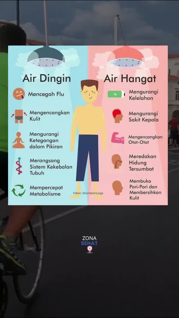 tim mandi air hangat vs tim mandi air dingin