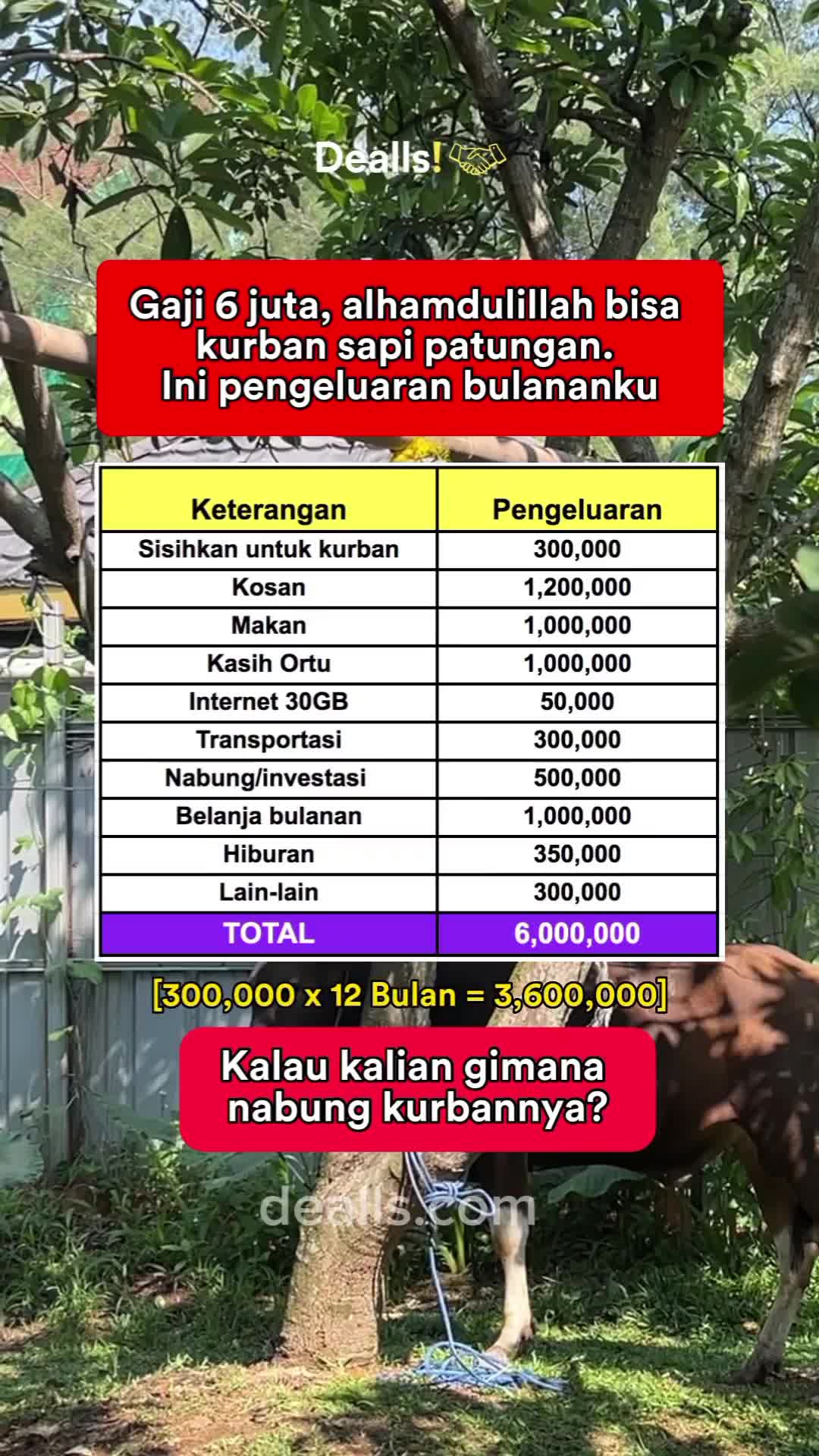 Nih, minspill gimana caranya biar tahun depan kamu bisa kurban 🙌
