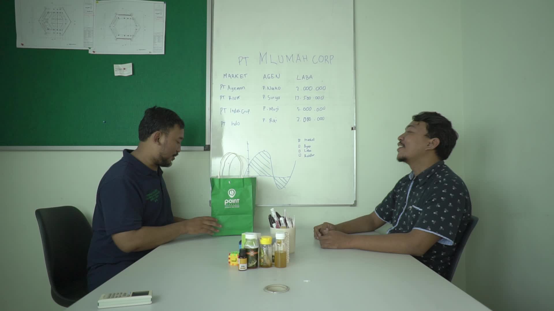 nama grup Mlumah, nama personil (ipul dan Efry), asal Malang,  085739785034, ipoelkomediandua@gmail.com