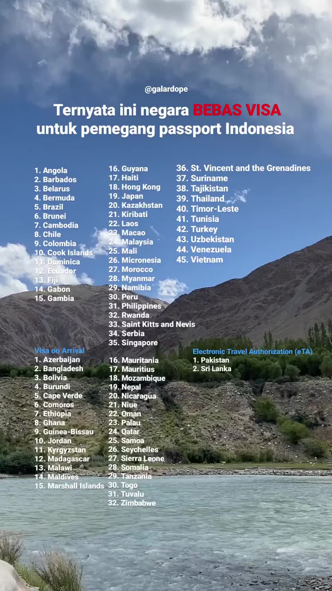 Negara-negara bebas visa