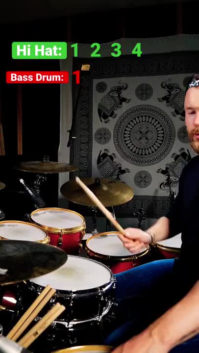 simpel groove bermain drum