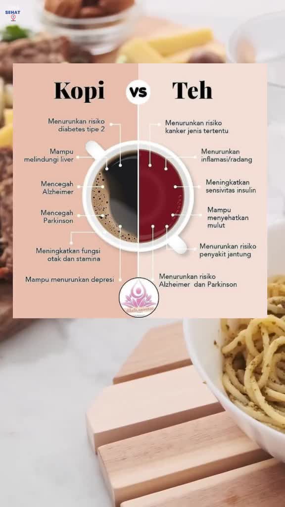 kopi vs teh