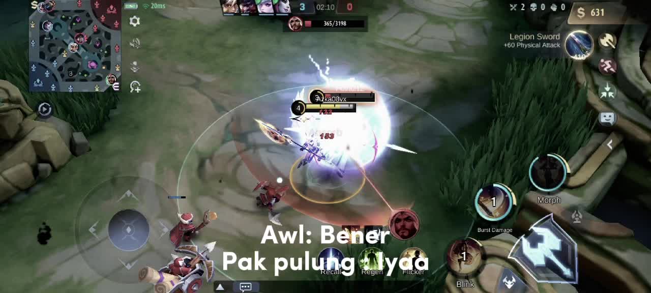 mempertahankan lebih sulit dari  mendapatkan 