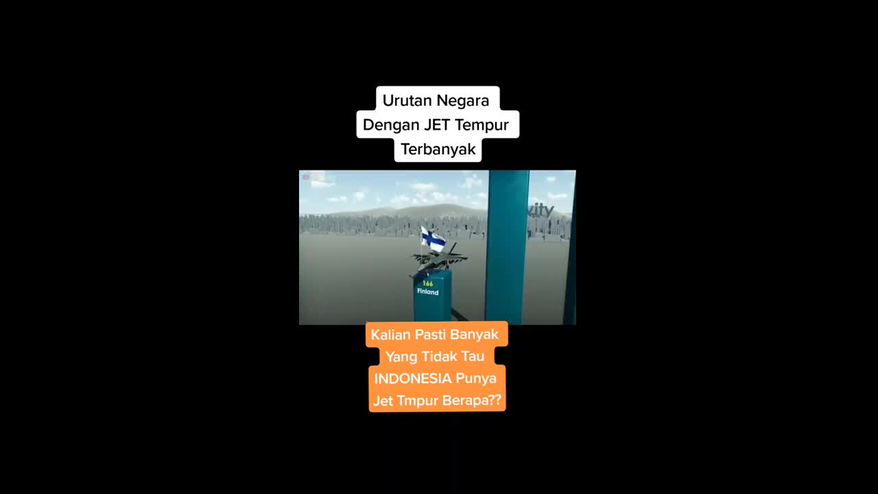 Negara dengan jet tempur terbanyak